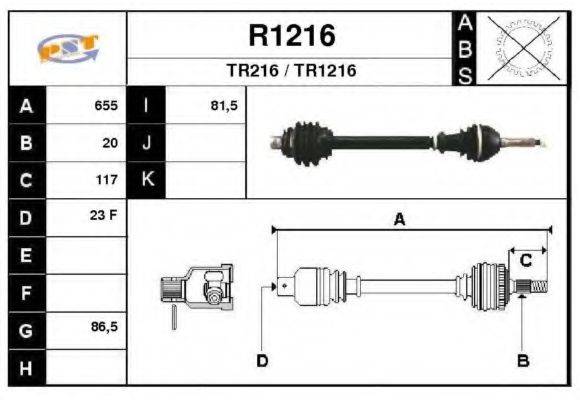 SNRA R1216