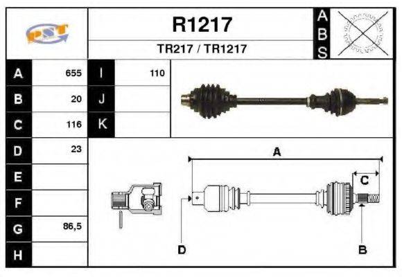 SNRA R1217