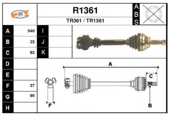 SNRA R1361