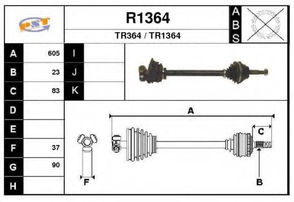 SNRA R1364