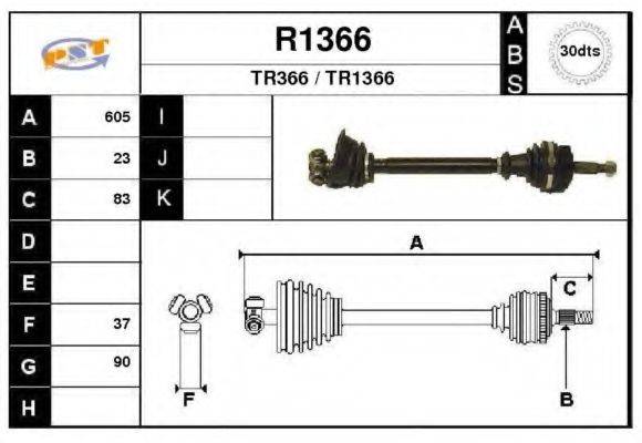 SNRA R1366