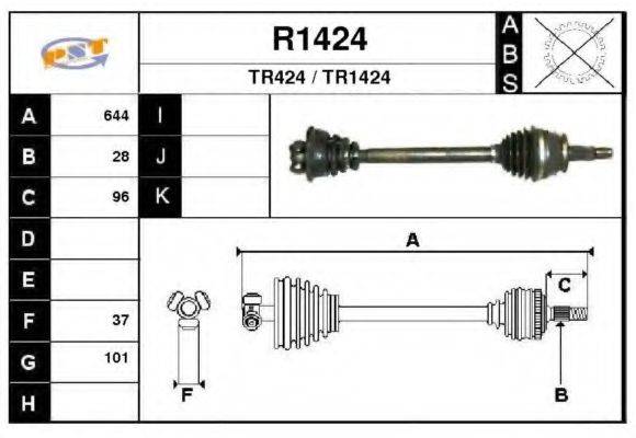 SNRA R1424