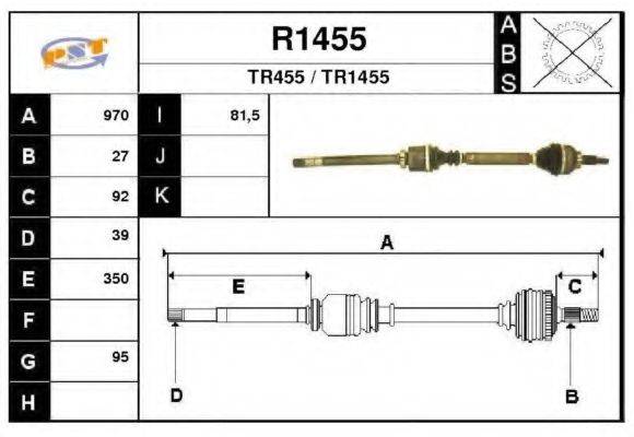 SNRA R1455