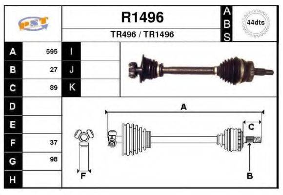 SNRA R1496