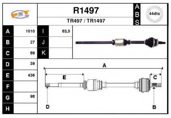 SNRA R1497