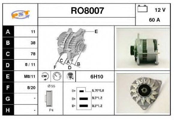 SNRA RO8007