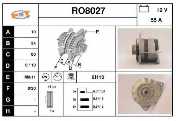 SNRA RO8027