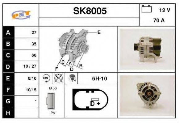 SNRA SK8005