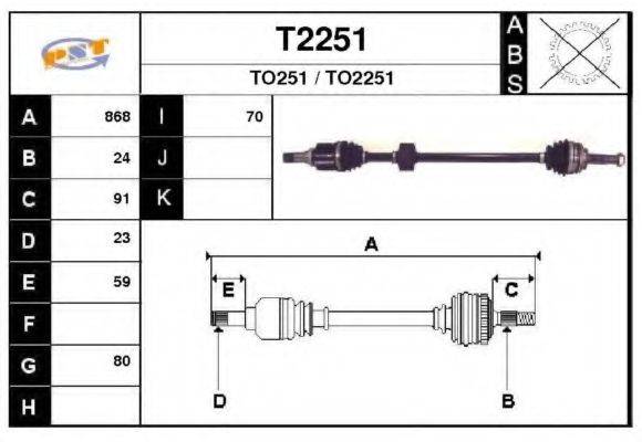 SNRA T2251