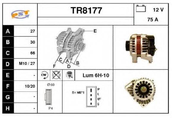 SNRA TR8177