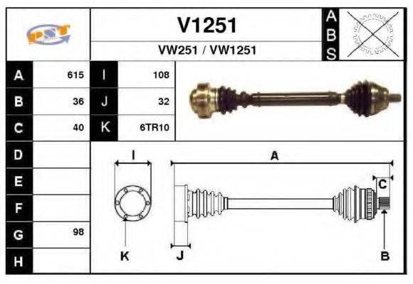 SNRA V1251