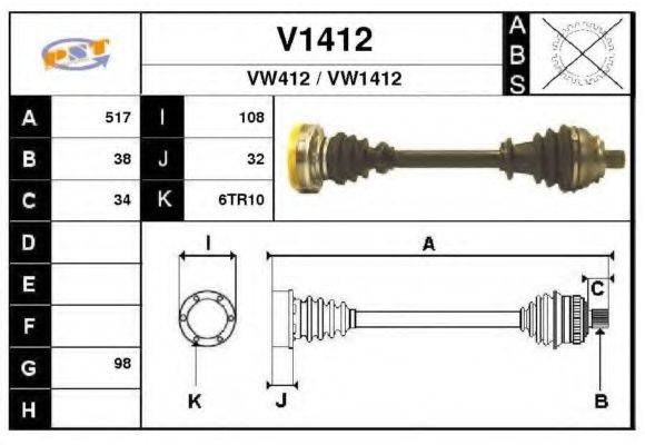 SNRA V1412