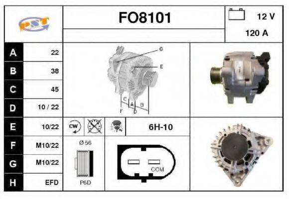 SNRA FO8101