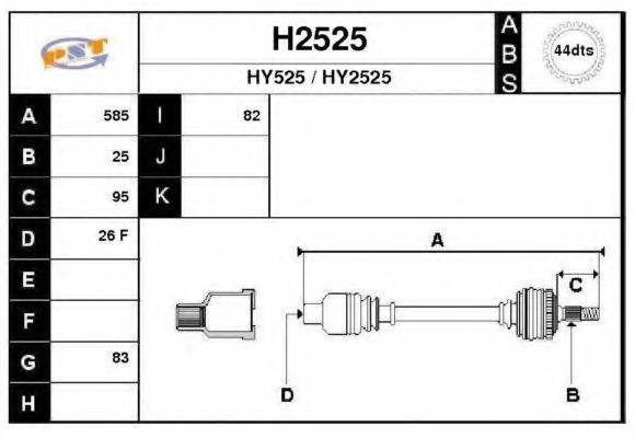 SNRA H2525