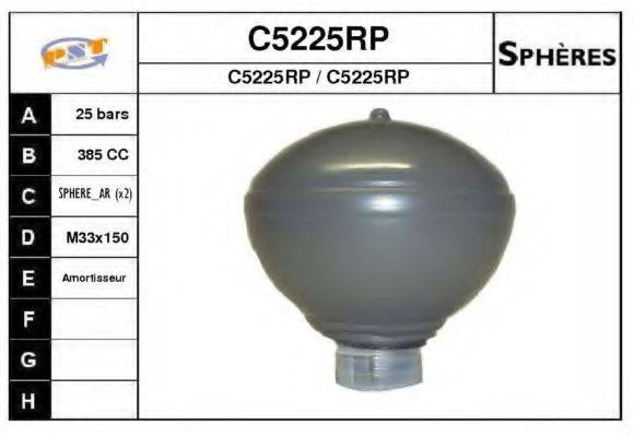 SNRA C5225RP