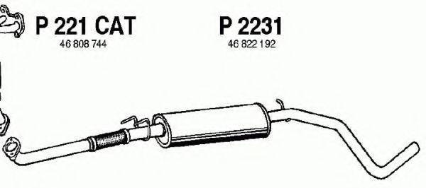 FENNO P2231