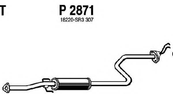 FENNO P2871