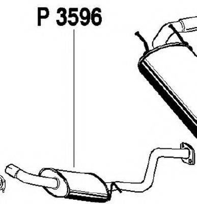FENNO P3596 Середній глушник вихлопних газів