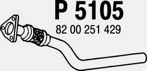 FENNO 5105 Труба вихлопного газу