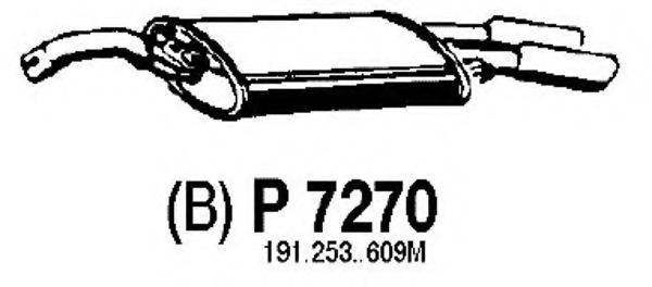 FENNO P7270