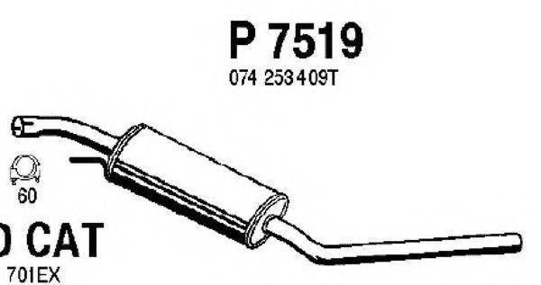 FENNO P7519