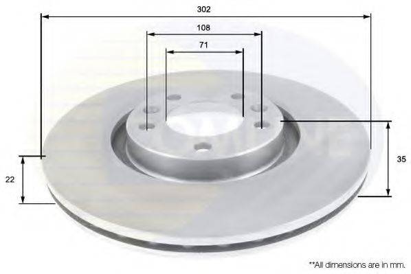 COMLINE ADC1591V