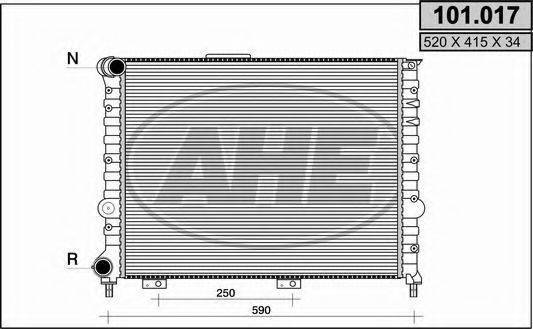 AHE 101.017