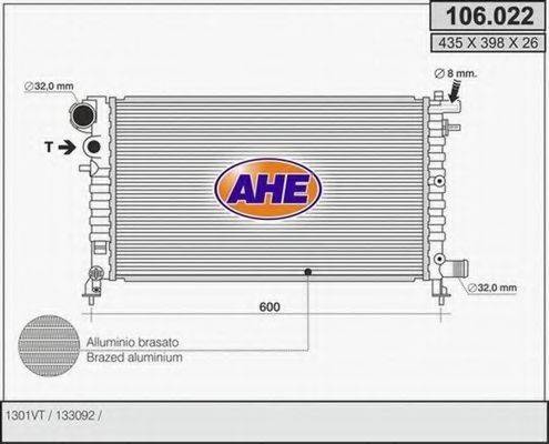 AHE 106.022