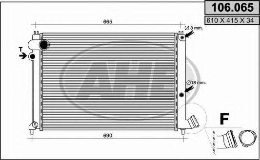 AHE 106.065