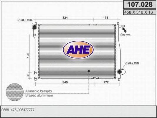 AHE 107.028