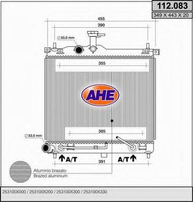 AHE 112.083