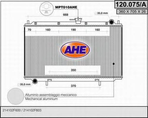 AHE 120.075/A