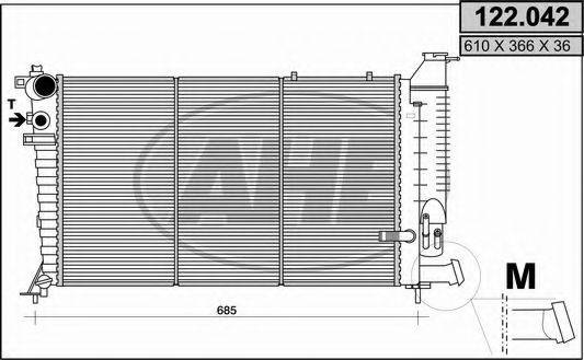 AHE 122.042