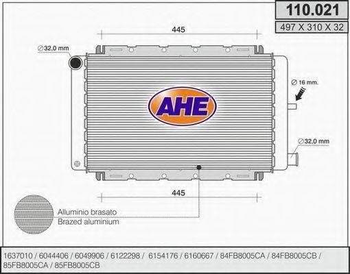 AHE 110.021