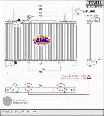 AHE 117.081