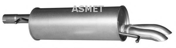 ASMET 04.076