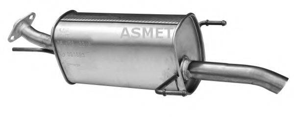 ASMET 05.173