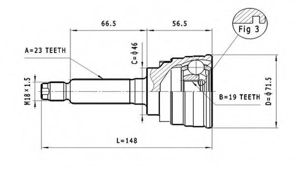 STATIM C.145