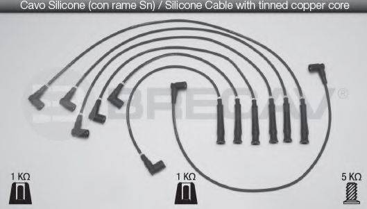 BRECAV 04517 Комплект дротів запалювання