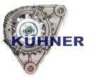 AD KUHNER 553506RI