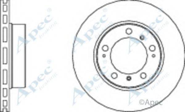 APEC BRAKING DSK2090