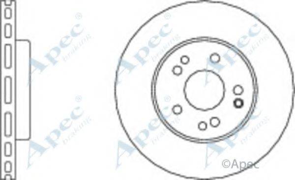 APEC BRAKING DSK936