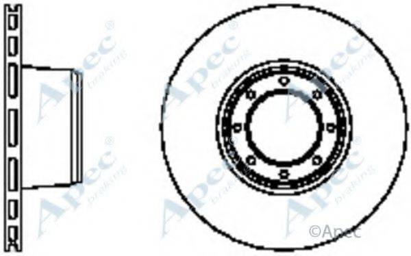 APEC BRAKING DSK791