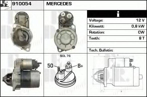 EDR 910054