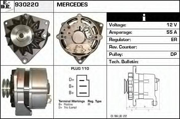 EDR 930220