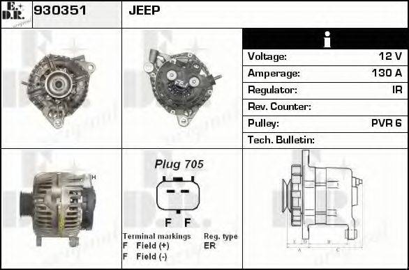 EDR 930351