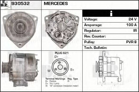 EDR 930532