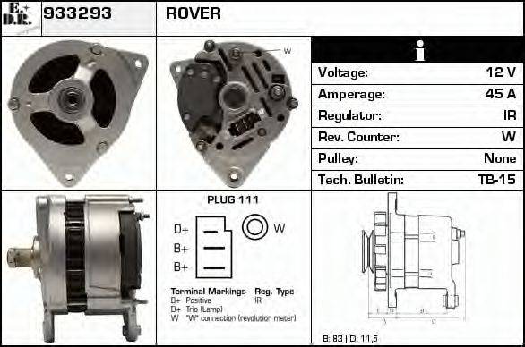 EDR 933293