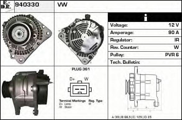 EDR 940330