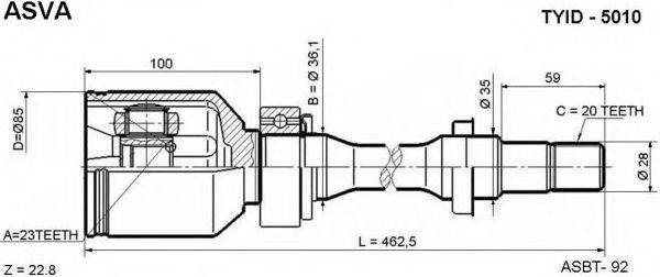 ASVA TYID-5010